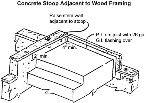 B10 Concrete Stoop Adjacent to Wood Framing Diagram 480