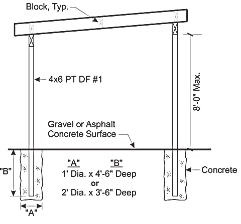 Cross Section for Standard Carport Design